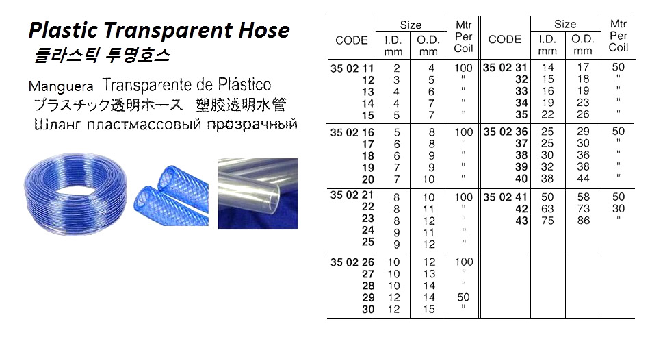 HOSE PLASTIC TRANSPARENT 2X4MM