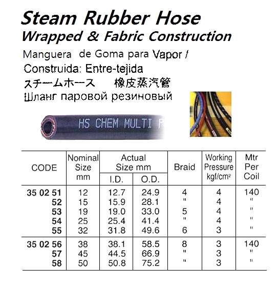 HOSE STEAM RUBBER 3KG 32MM