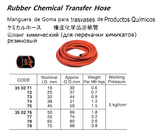 HOSE CHEMICAL RUBBER TRANSFER, 5KG 19MM
