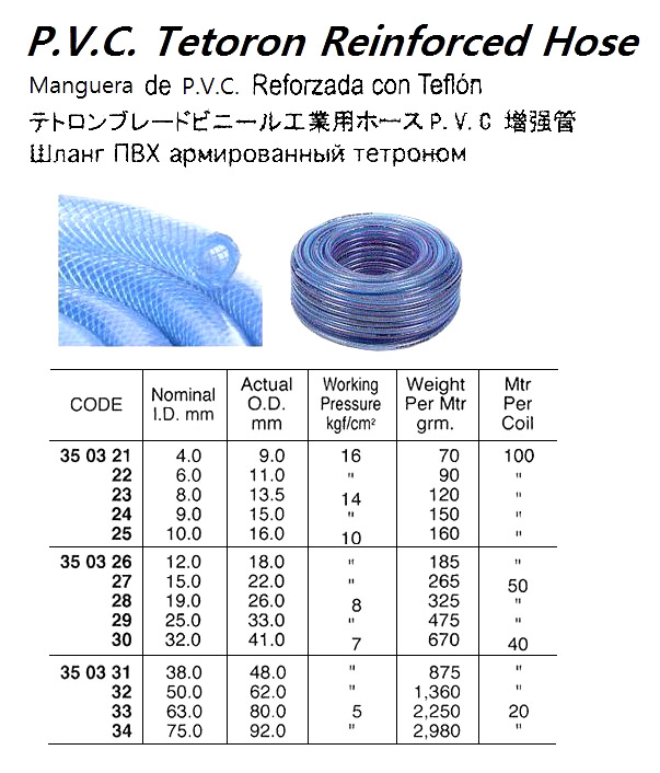HOSE PVC TETORON REINFORCED, ID-10 X OD-16MM 10KG