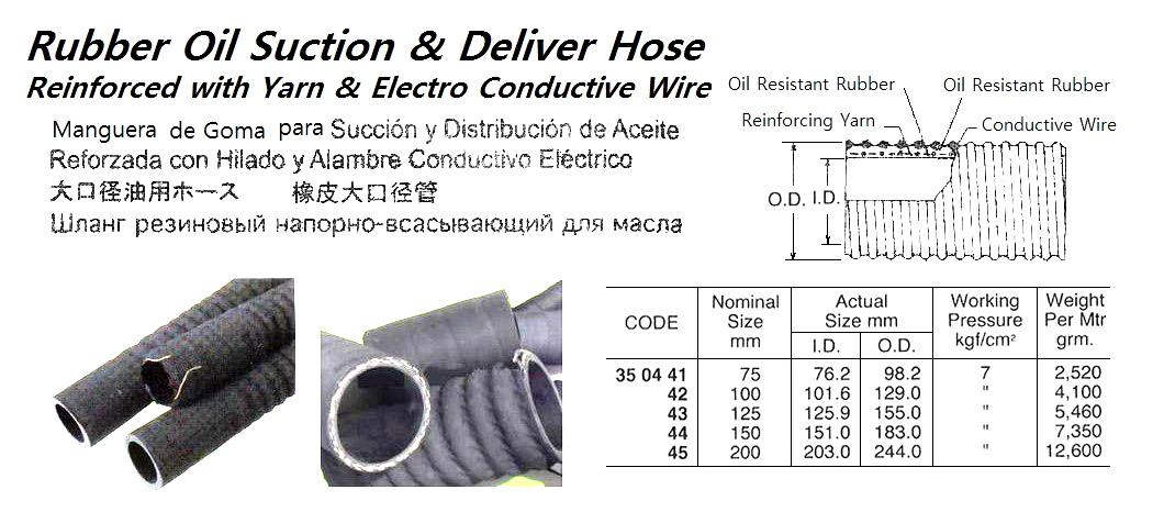 HOSE OIL SUCTION/DELIVERY, RUBBER 7KG 100MM