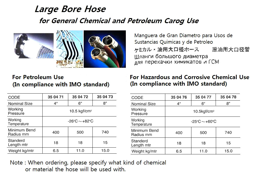HOSE LARGE BORE 4" HAZARDOUS/, CORROSIVE CHEMICAL 10.5KGF/CM2