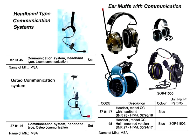 COMMUNICATION SYSTEM HEADBAND, MSA L`COM COMMUNICATION