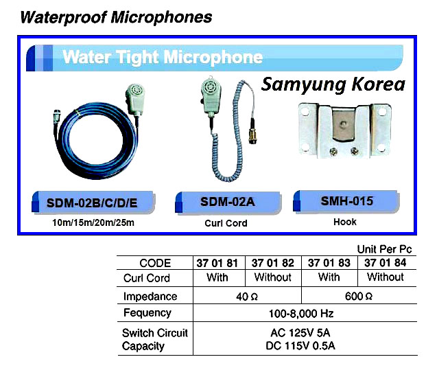 MICROPHONE WATERPROOF, W/CURL CORD 40 OHM