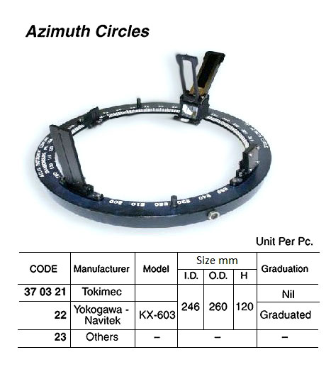 AZIMUTH CIRCLE