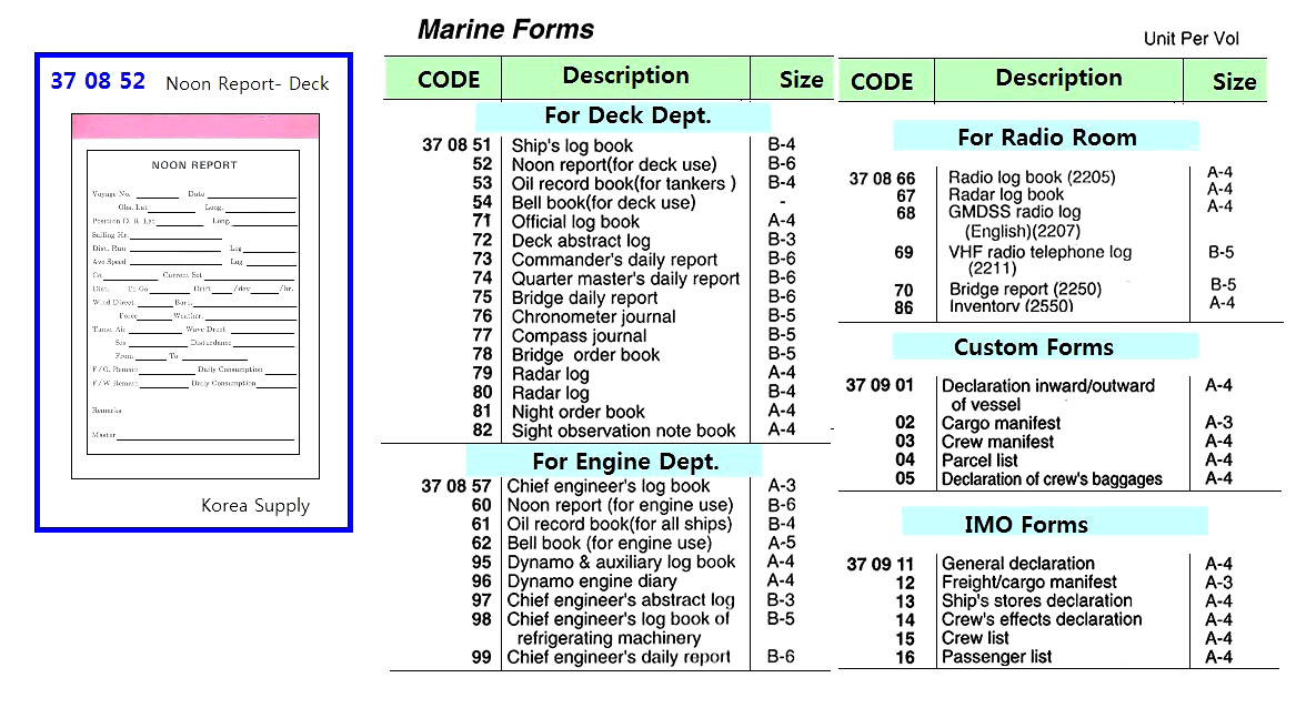 NOON REPORT FOR DECK USE, (0150)