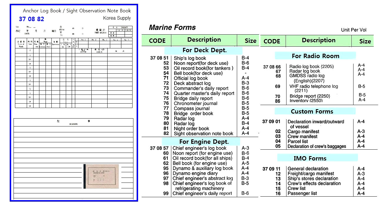 SIGHT OBSERVATION NOTE BOOK, (0190)