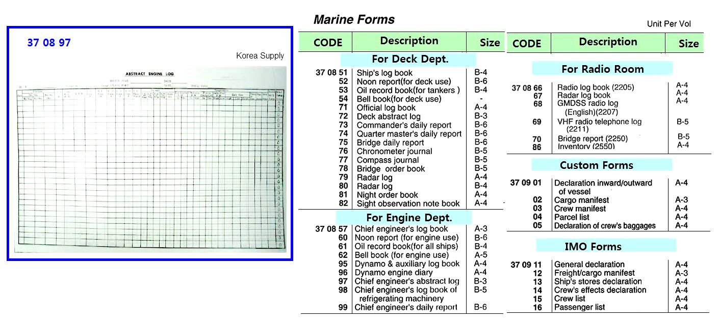 CHIEF ENGINEER`S ABSTRACT LOG, (1100)