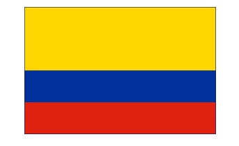 FLAG NATIONAL 2`X 3` BUNTING, COLOMBIA