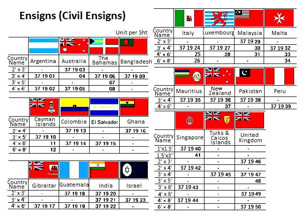 FLAG CIVIL ENSIGN, AUSTRALIA 2` X 3`