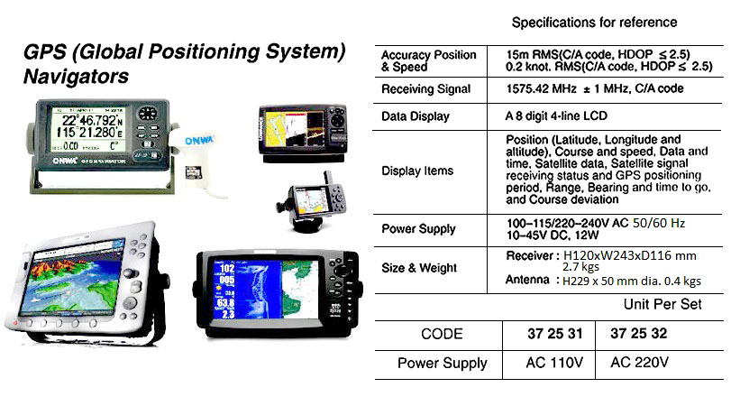 GPS NAVIGATOR AC110V