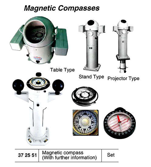 MAGNETIC COMPASS