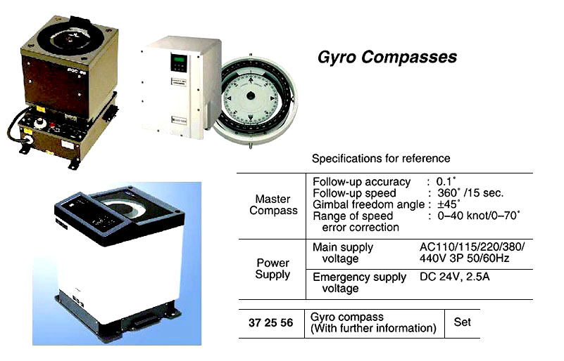 GYRO COMPASS