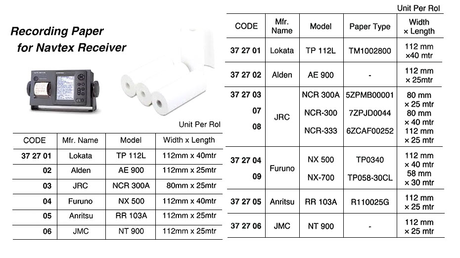 NAVTEX RECORDING PAPER, FOR ALPEN AE-900