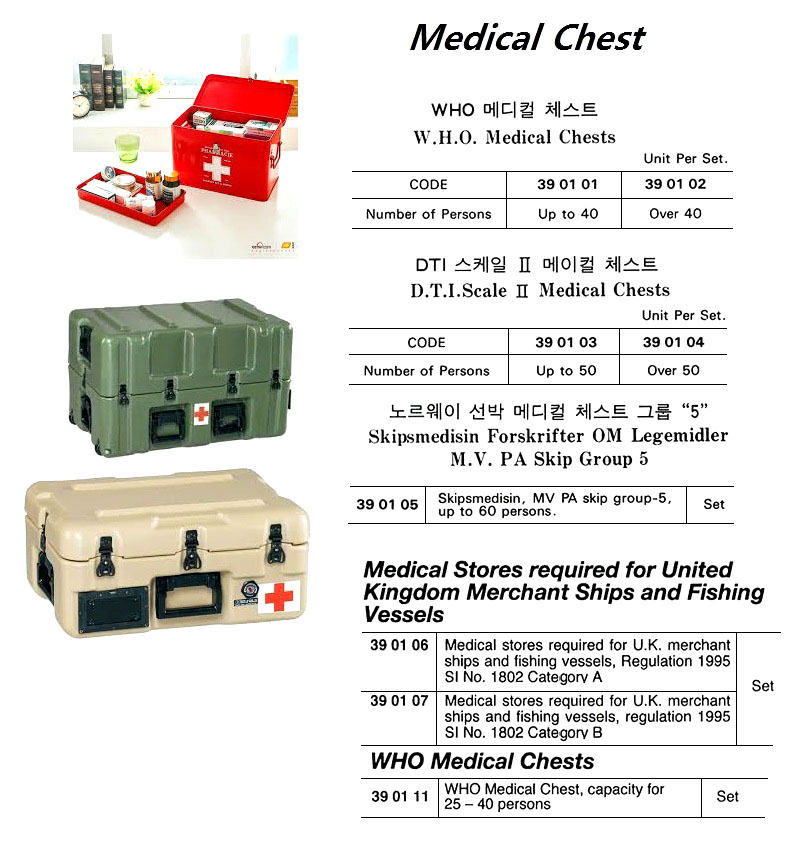 MEDICAL CHEST IN ACC. WITH, W.H.O. 25-40 PERSONS