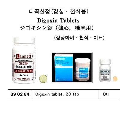 DIGOXIN TABLET 20TAB