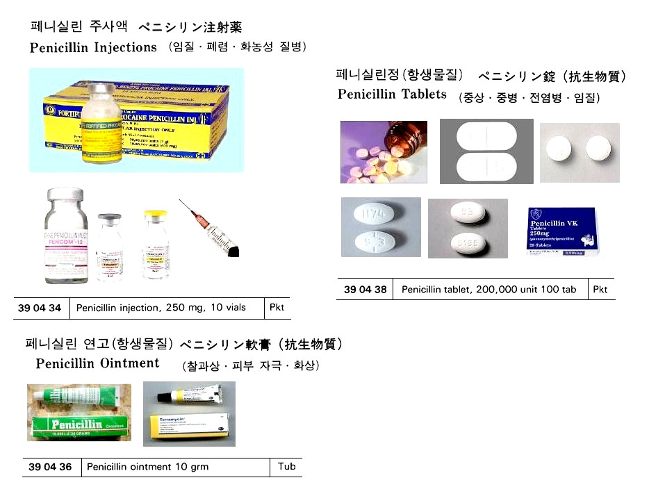 PENICILLIN TABLET 200,000UNIT, 100TAB