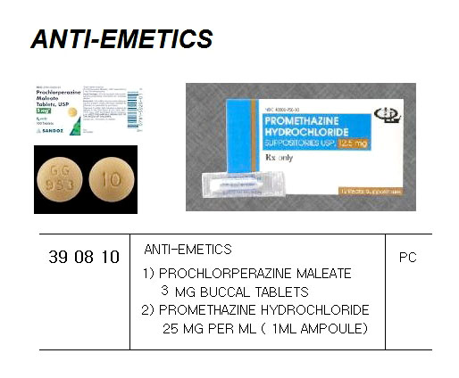 PROCHLORPERAZINE MALEATE 3MG, BUCCAL TABLET FOR U.K. SHIPS