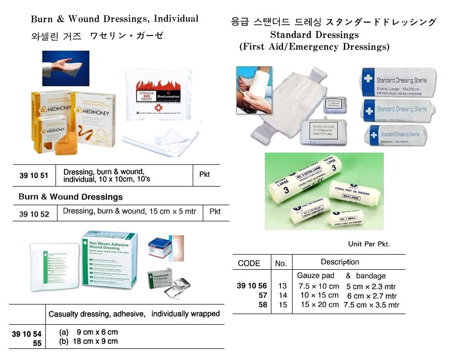 DRESSING BURN & WOUND, 15CMX5MTR