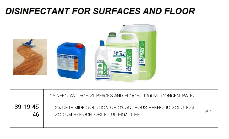 DISINFECTANT F/SURFACES&FLOOR, 1000ML 2% CETRIMIDE SOLUTION