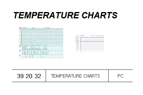 TEMPERATURE CHART, FOR U.K. SHIPS