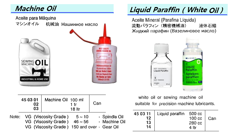 LIQUID PARAFFIN 100CC