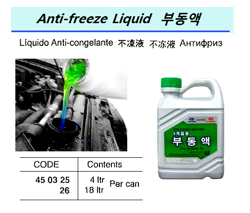 ANTI-FREEZE LIQUID 18LTR/CAN