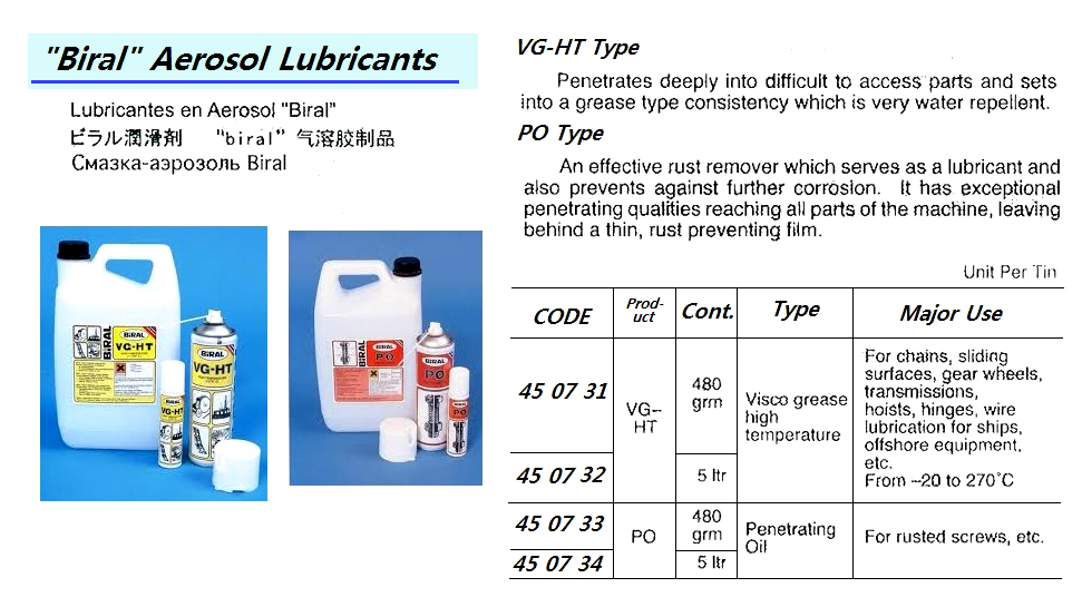 LUBRICANT BIRAL PO AEROSOL, 480GRM
