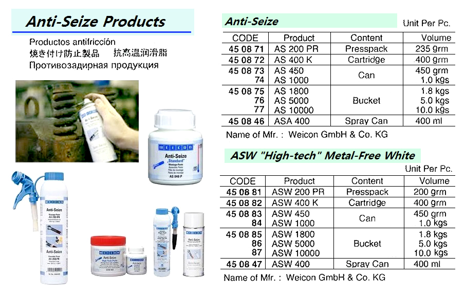 ANTI-SEIZE PASTE HIGH-TECH, ASP120P BRUSH TOP CAN 120GRM