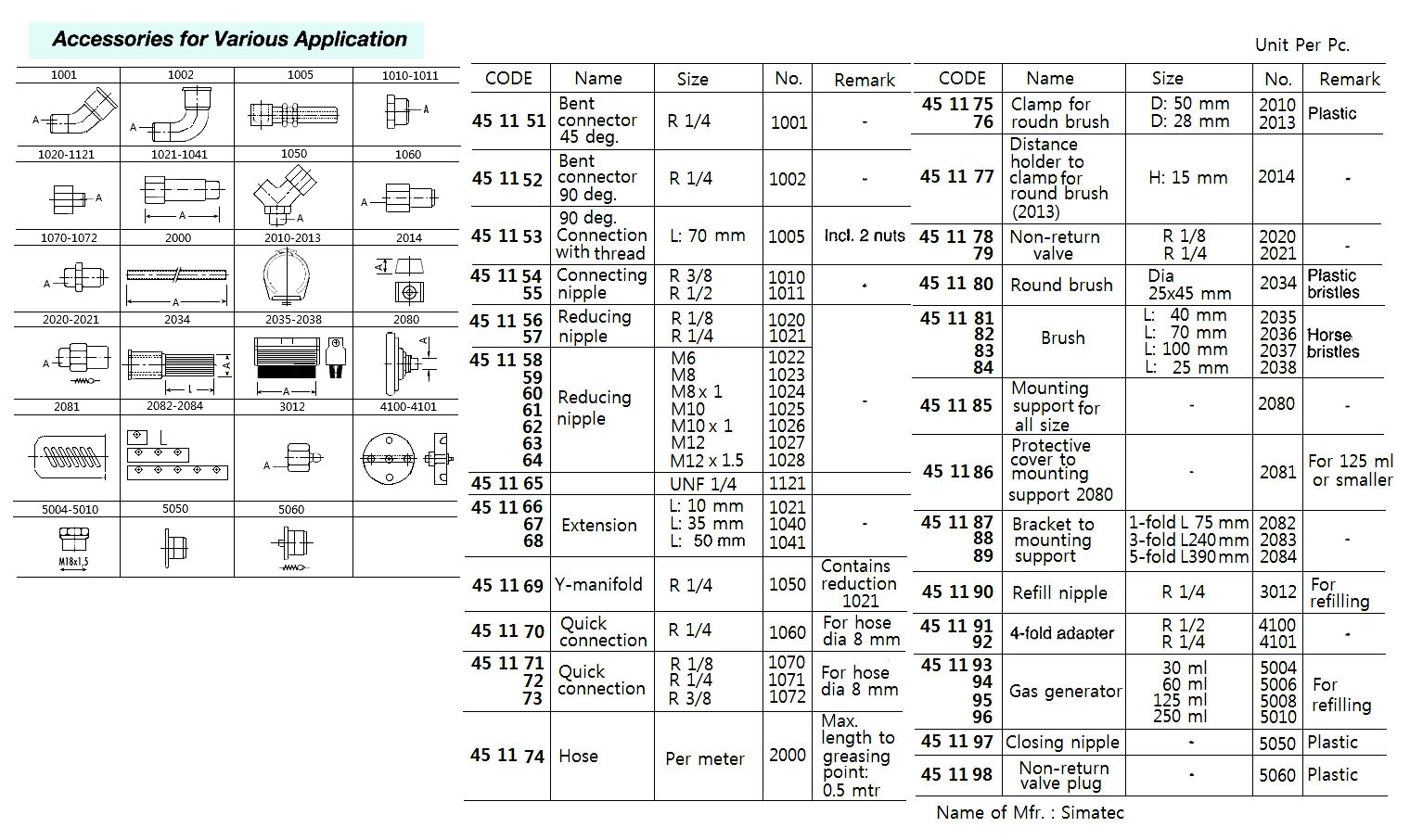 ADAPTER 4 FOLD 1/2 4100, FOR AUTO GREASE DISPENSER