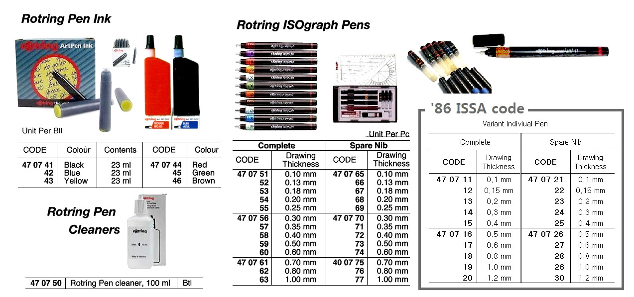 ROTRING PEN INK BLACK 23ML