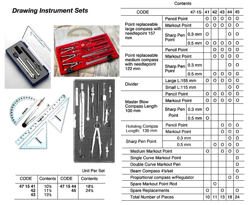 DRAWING INSTRUMENT SET, LION EC-11 24PCS/SET