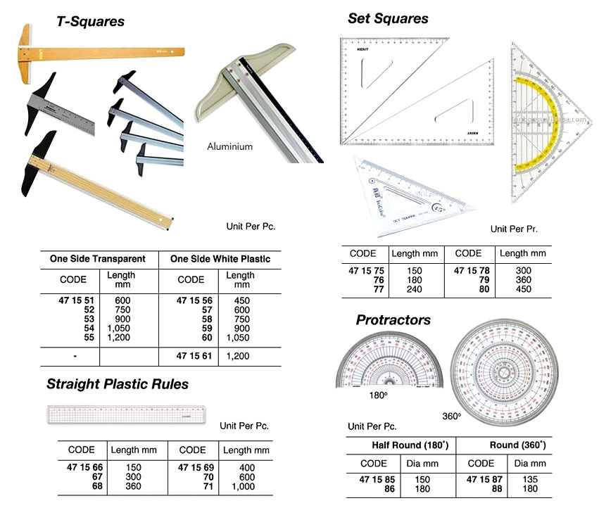 PROTRACTOR PLASTIC 180DEG, 150MM DIAM