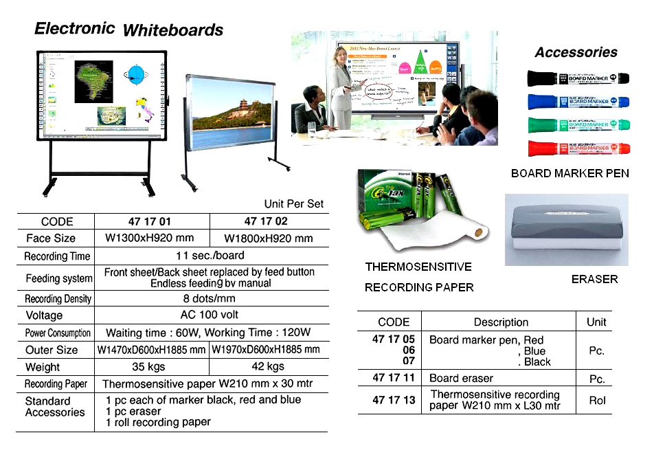 WHITEBOARD ELECTRIC KISS-10, 1300X920MM AC100V