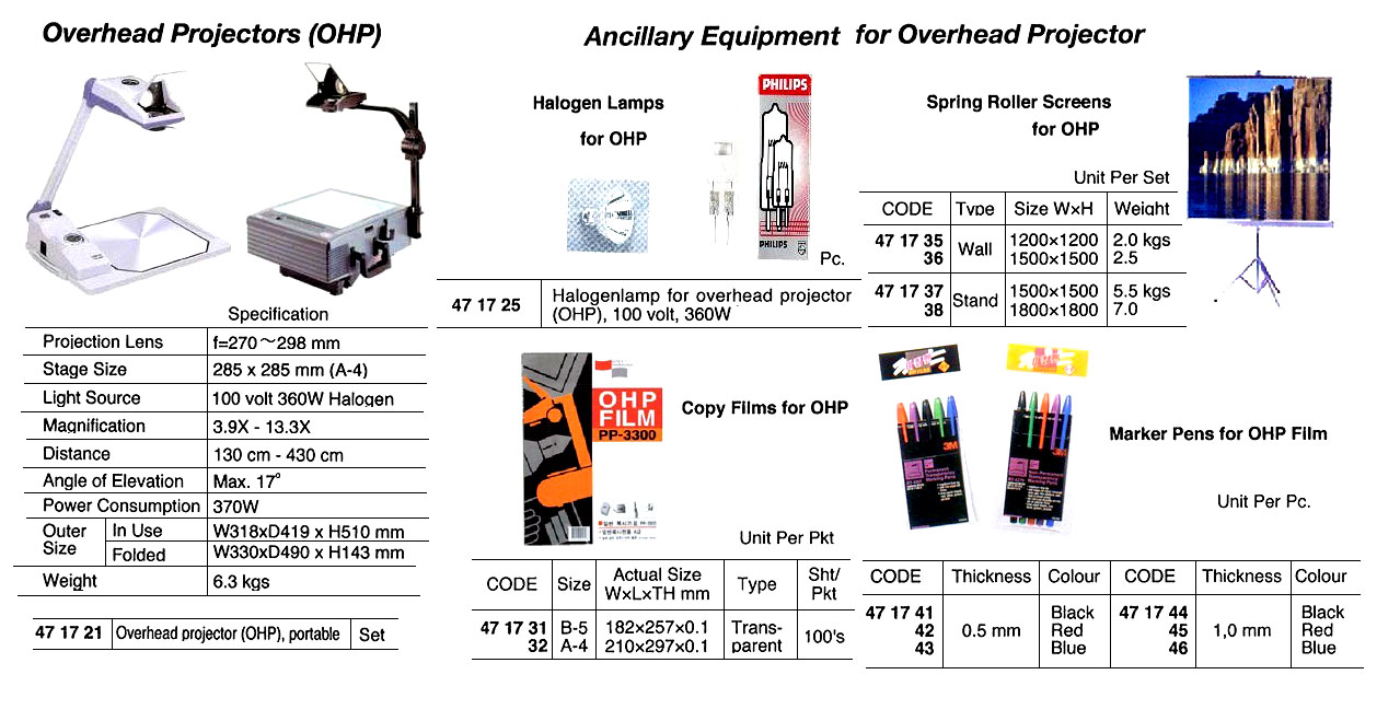 COPY FILM FOR OHP TRANSPARENT, A-4 100`S
