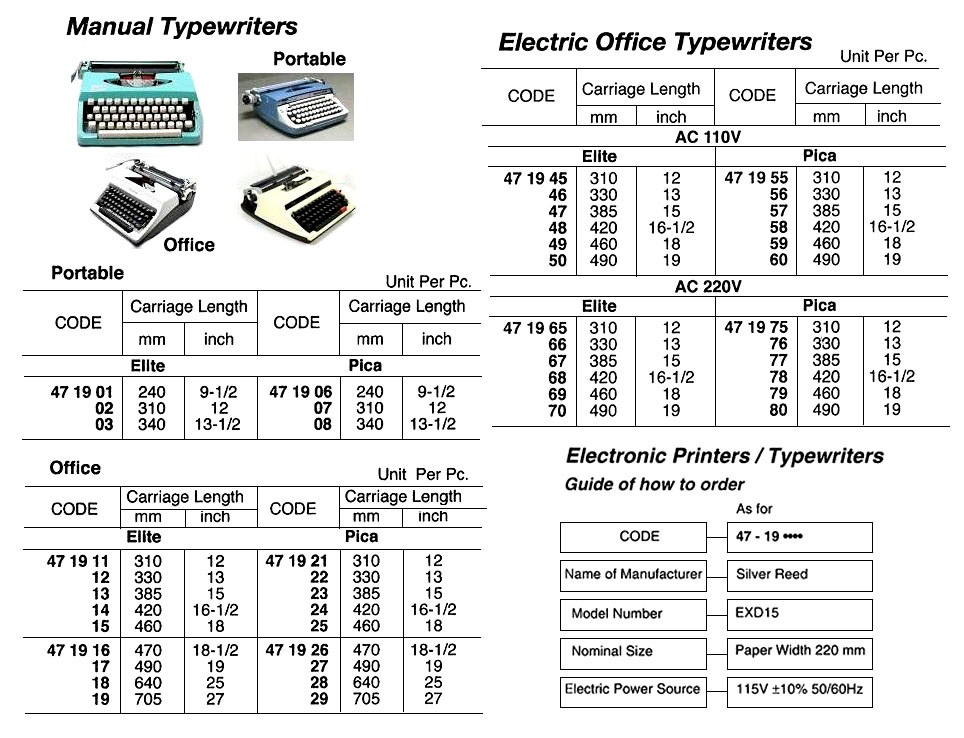 TYPEWRITER PORTABLE MANUAL, 240MM ELITE