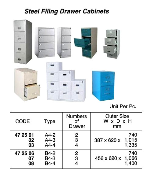 FILING DRAWER CABINET STEEL, A4-2 GRAY 387X620X740MM