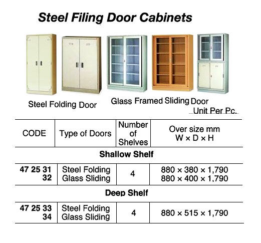 FILING CABINET GLASS SLIDING, DOOR DEEP 880X515X1790MM