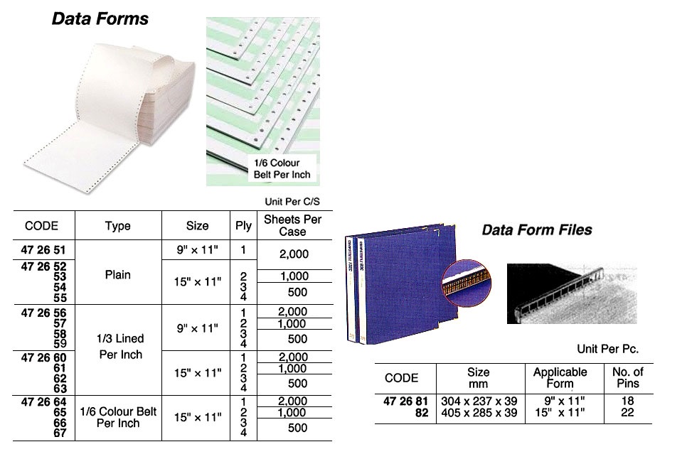 DATA FORM 1/3 LINED/INCH 1-PLY, 15X11" 2000SHT