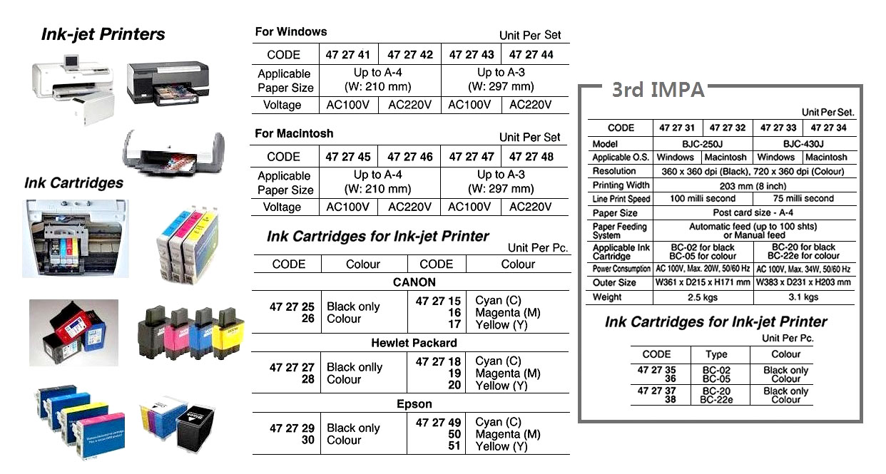 INK CARTRIDGE FOR CANON, INK-JET PRINTER BLACK