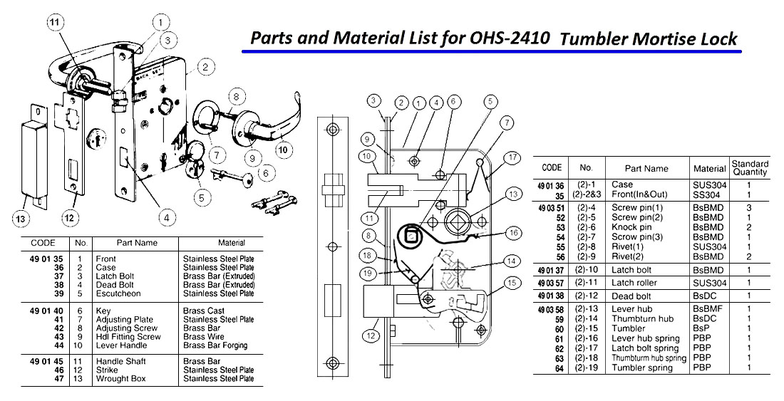 PART FOR TUMBLER MORTISE LOCK, OHS#2410 #(2)-4 SCREW PIN(1)