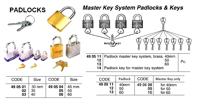MASTER KEY ONLY FOR MASTER KEY, SYSTEM PADLOCK 40MM