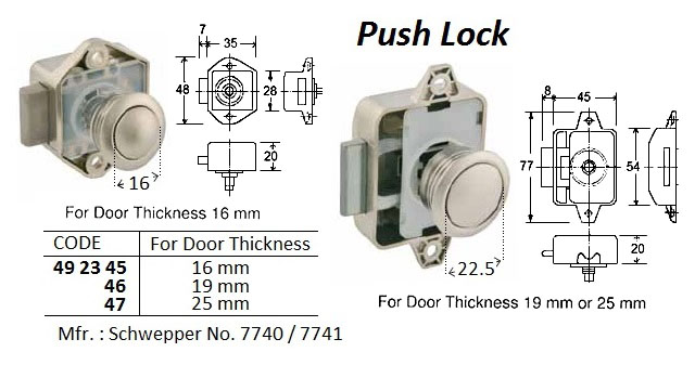 LOCK PUSH 16MM SCHWEPPER 7740