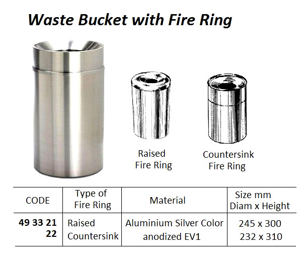 BUCKET WASTE W/FIRE RING, 15 LTR SCHWEPPER #7947N