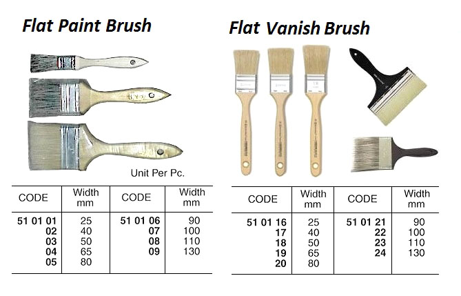 BRUSH VARNISH FLAT 100MM WIDTH