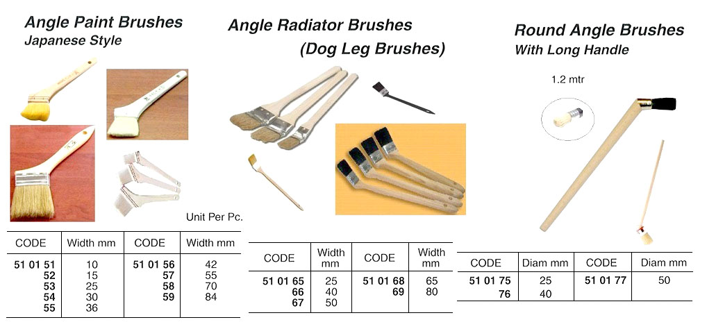 BRUSH RADIATOR ANGLE(DOG LEG), 25MM WIDTH
