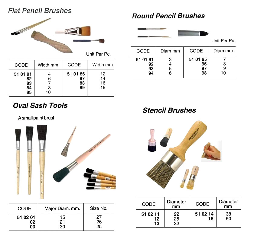 BRUSH PENCIL FLAT 10MM WIDTH
