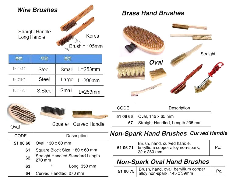 BRUSH WIRE CURVED HANDLE, 270MM