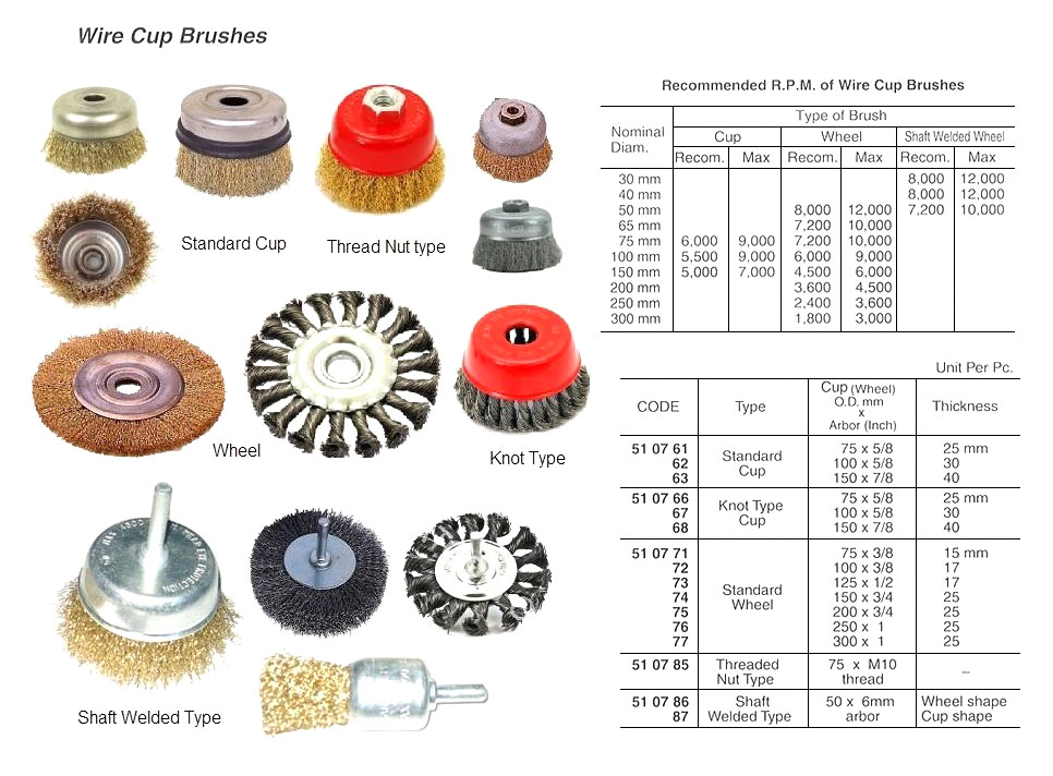 BRUSH WIRE CUP OD50MM, WITH 6MM ARBOR