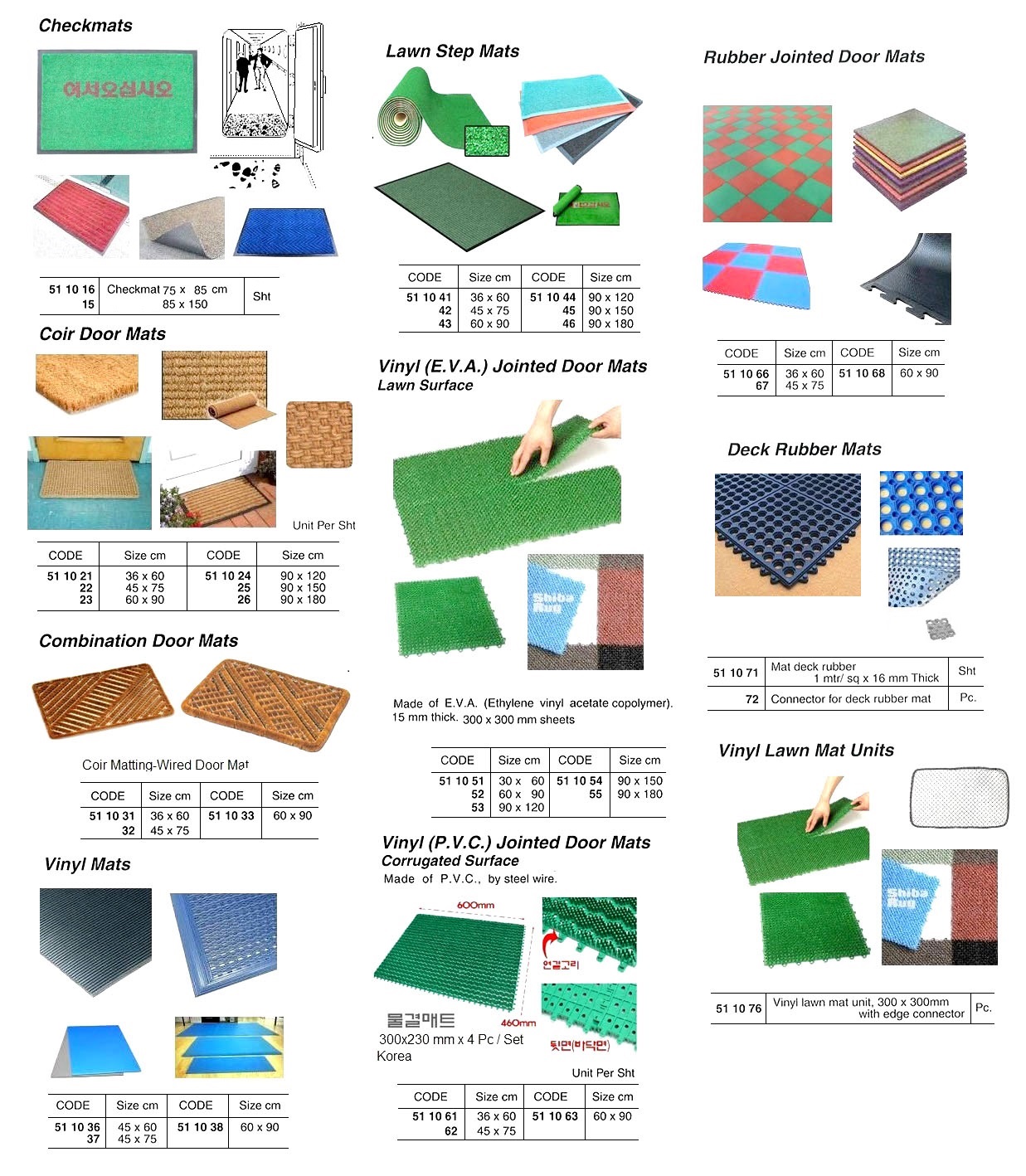 MAT DOOR NYLON LAWN STEP, 36X60CM